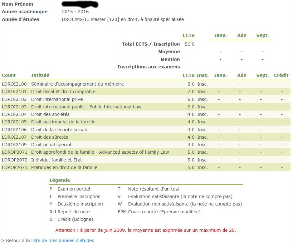 Students Enrollment